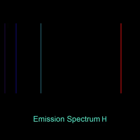 emission hydrogen
