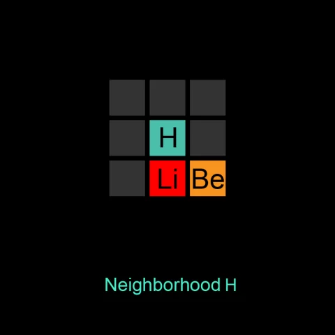 The neighborhood of Hydrogen